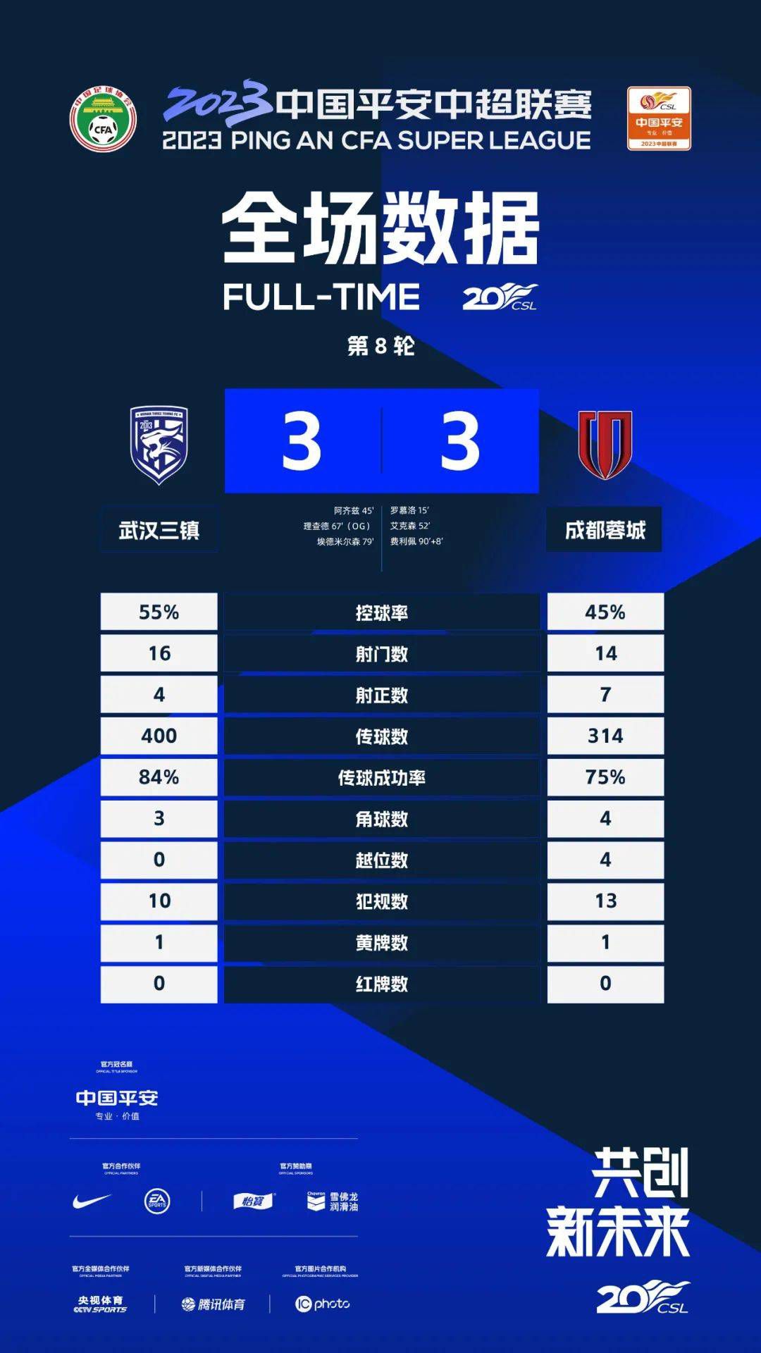 之后，切尔西的计划是把他租借到斯特拉斯堡，以让他适应欧洲足球。